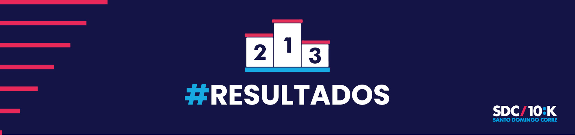 Resultados